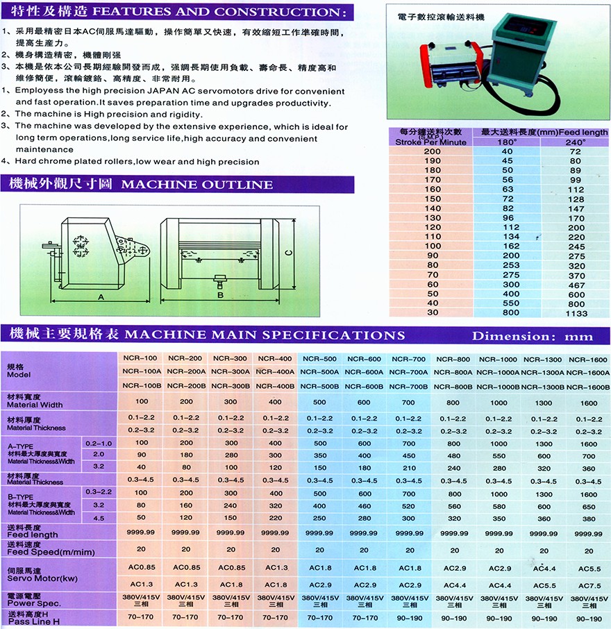 伺服送料機(jī)-600加高